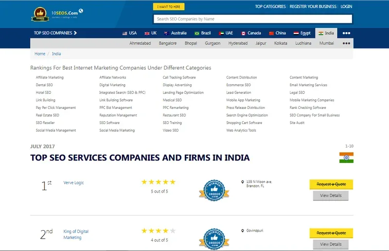 SEO Company in nehru Place Delhi - King of Digital Marketing